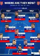 阿森纳主场大捷，球员赛后激动庆祝胜利，美国精华不要.的简单介绍云鼎娱乐