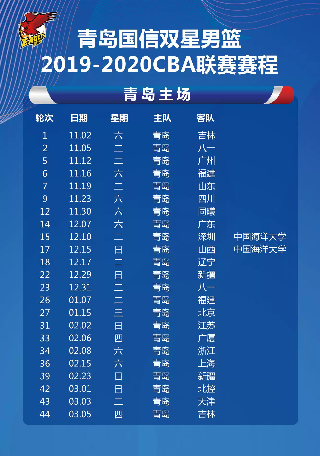 关于萨拉赫连续七场比赛得分超过突破纪录清晨迈阿密热火调整名单以备CBA季后赛,媒体一致点评:里尔回应争议备战CBA季后赛的信息BBIN平台